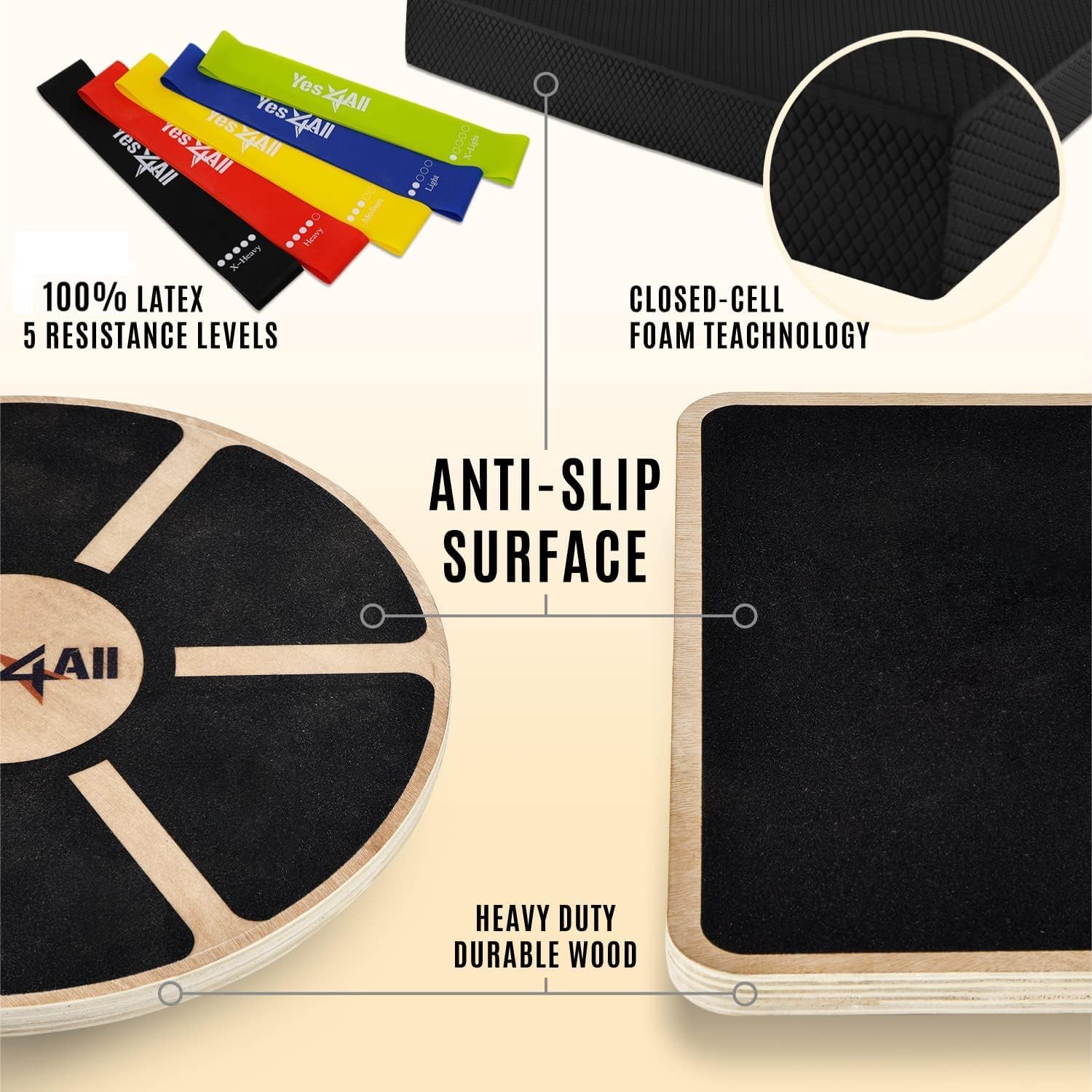 Versatile Wooden Wobble Balanc - đánh giá và giá Wobble Board Balance