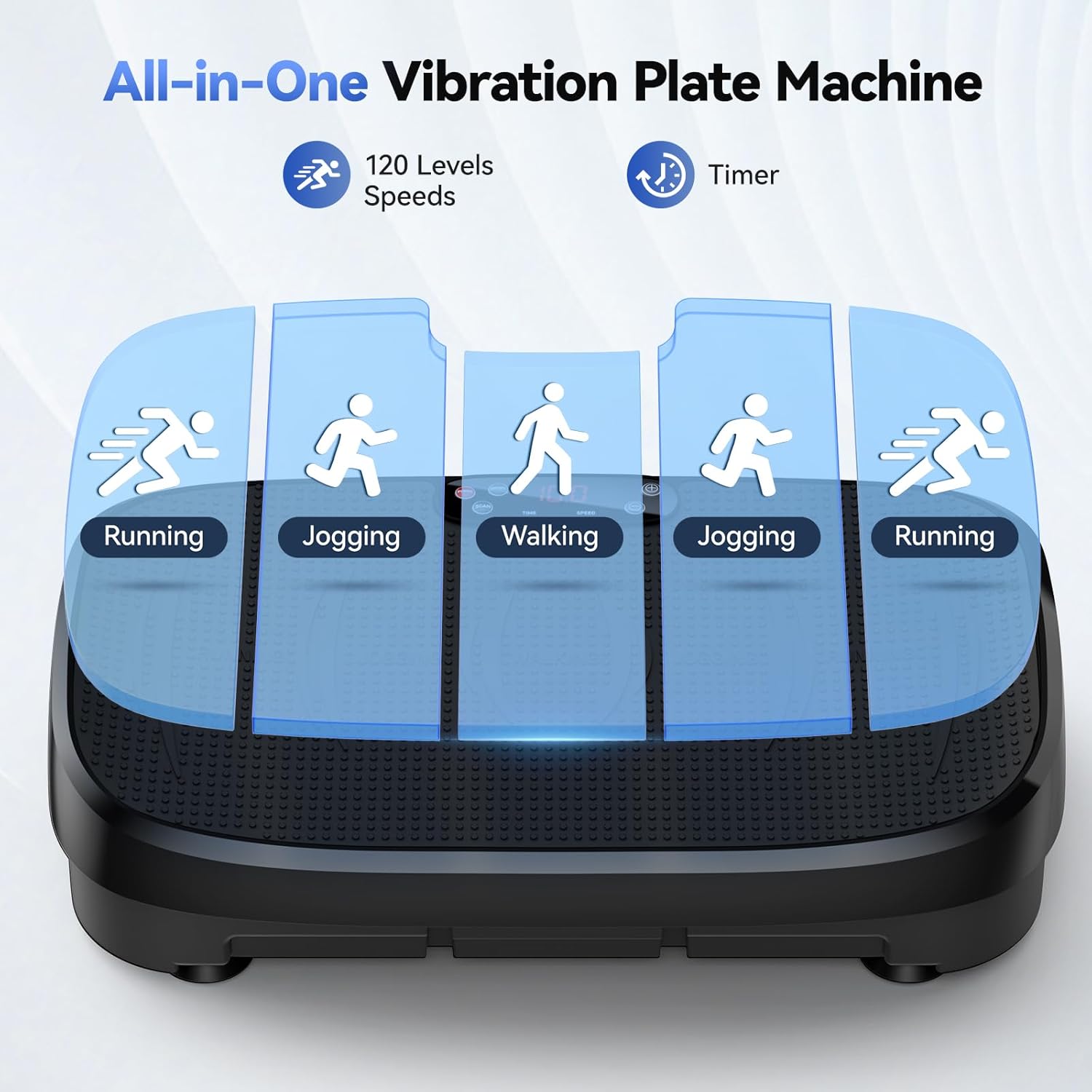 Vibration Plate Fat Burning Fi - đánh giá và giá Home Gym Ideas