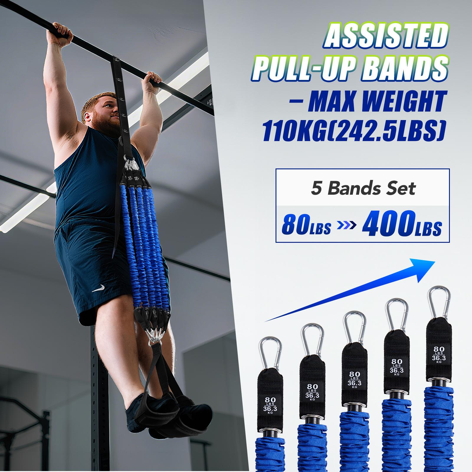 Heavy Duty Pull Up Assist Band - đánh giá và giá Home Gym Ideas