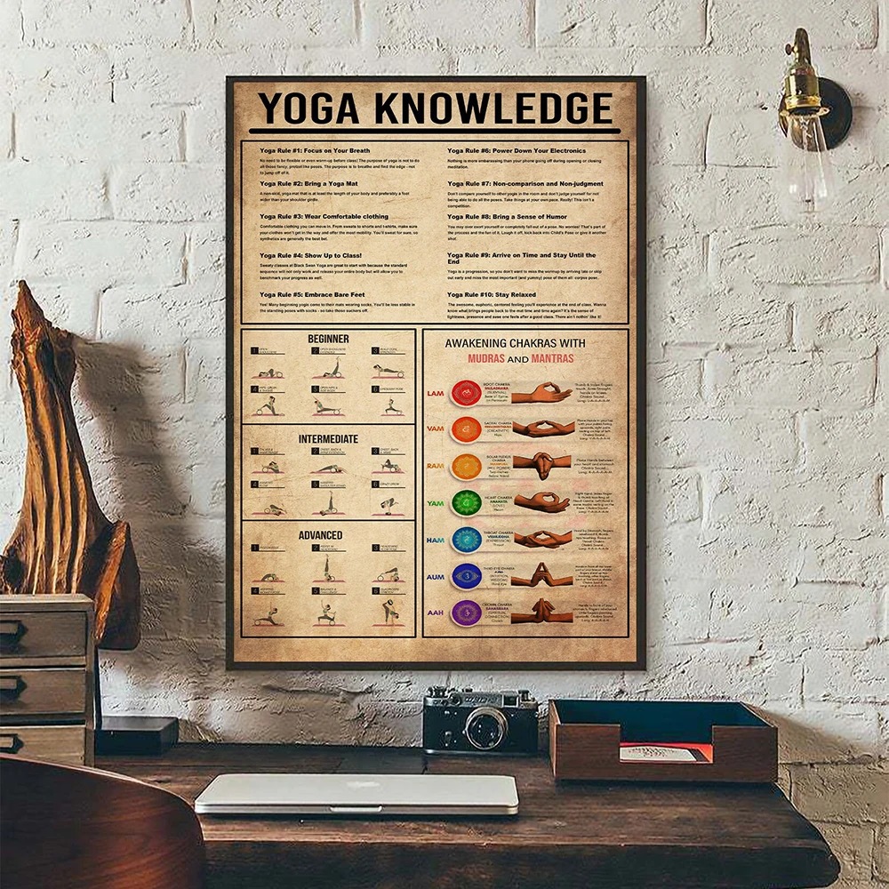 Yoga Chakras Knowledge Rules G - đánh giá và giá Home Gym Yoga Studio