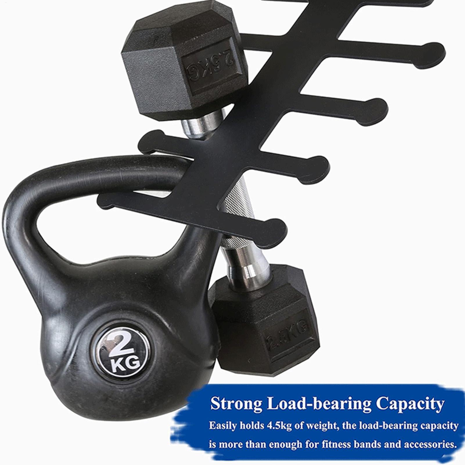 Resistance Band Rack Metal Mul - đánh giá và giá Home Gym Routine