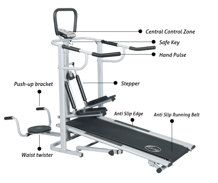 Treadmill Machine Folding Mini - đánh giá và giá Home Gym Used
