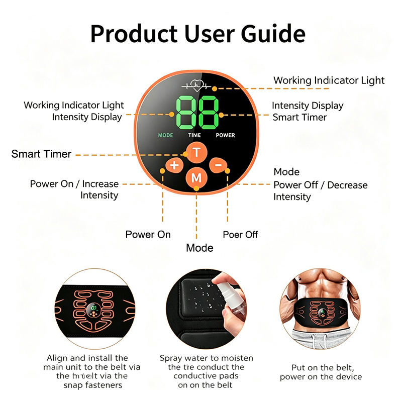 Abdominal Toning Belt Smart Ab - đánh giá và giá Home Gym Ideas
